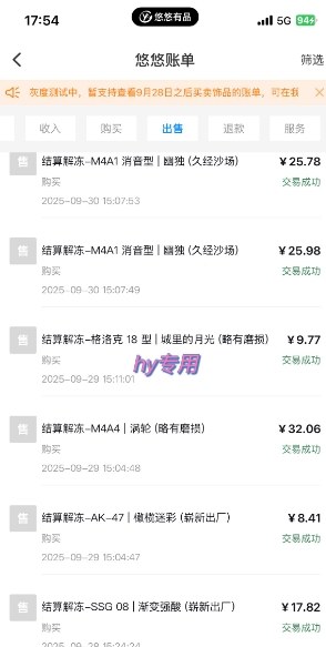 游戏搬砖自动化玩法，无脑操作，月入1W 实操指南【揭秘】